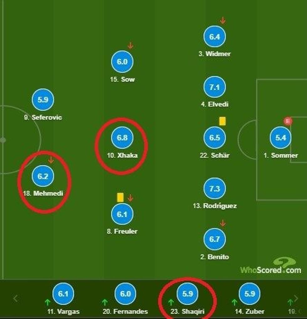 notat zvicra 1 e1602363311148