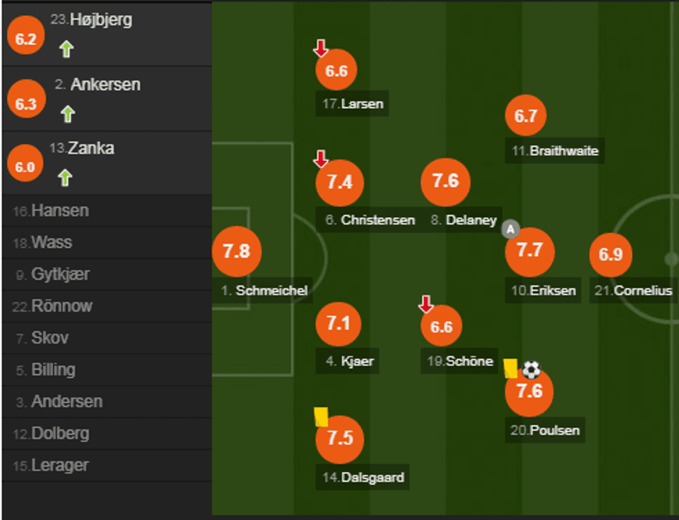 notat zvicra e1570904324781