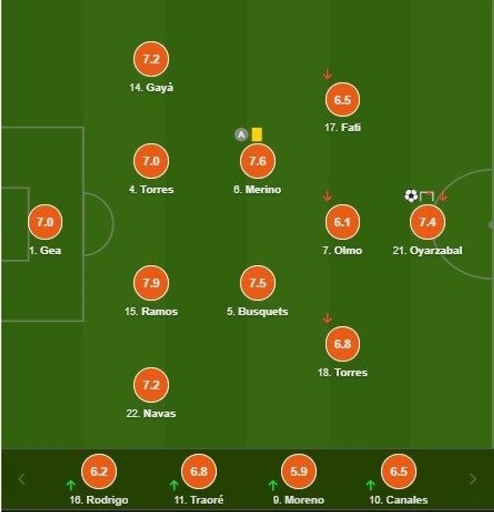 notat zvicra e1602363294530