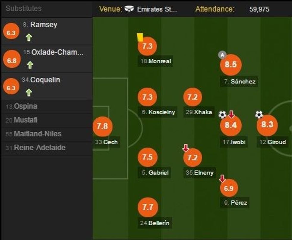 notata e lojtarwve e1483294376721