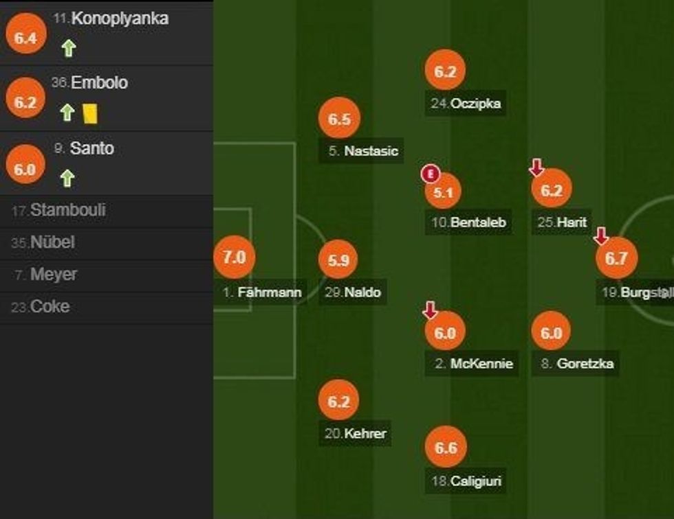 notata e1505854731741