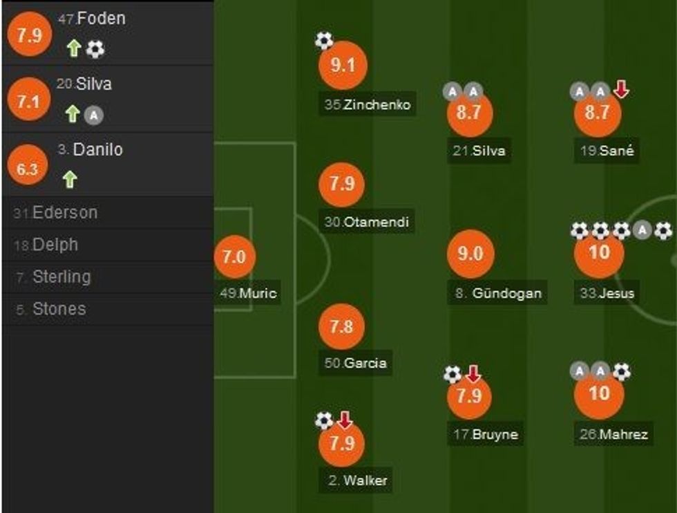 notata e1547070993541