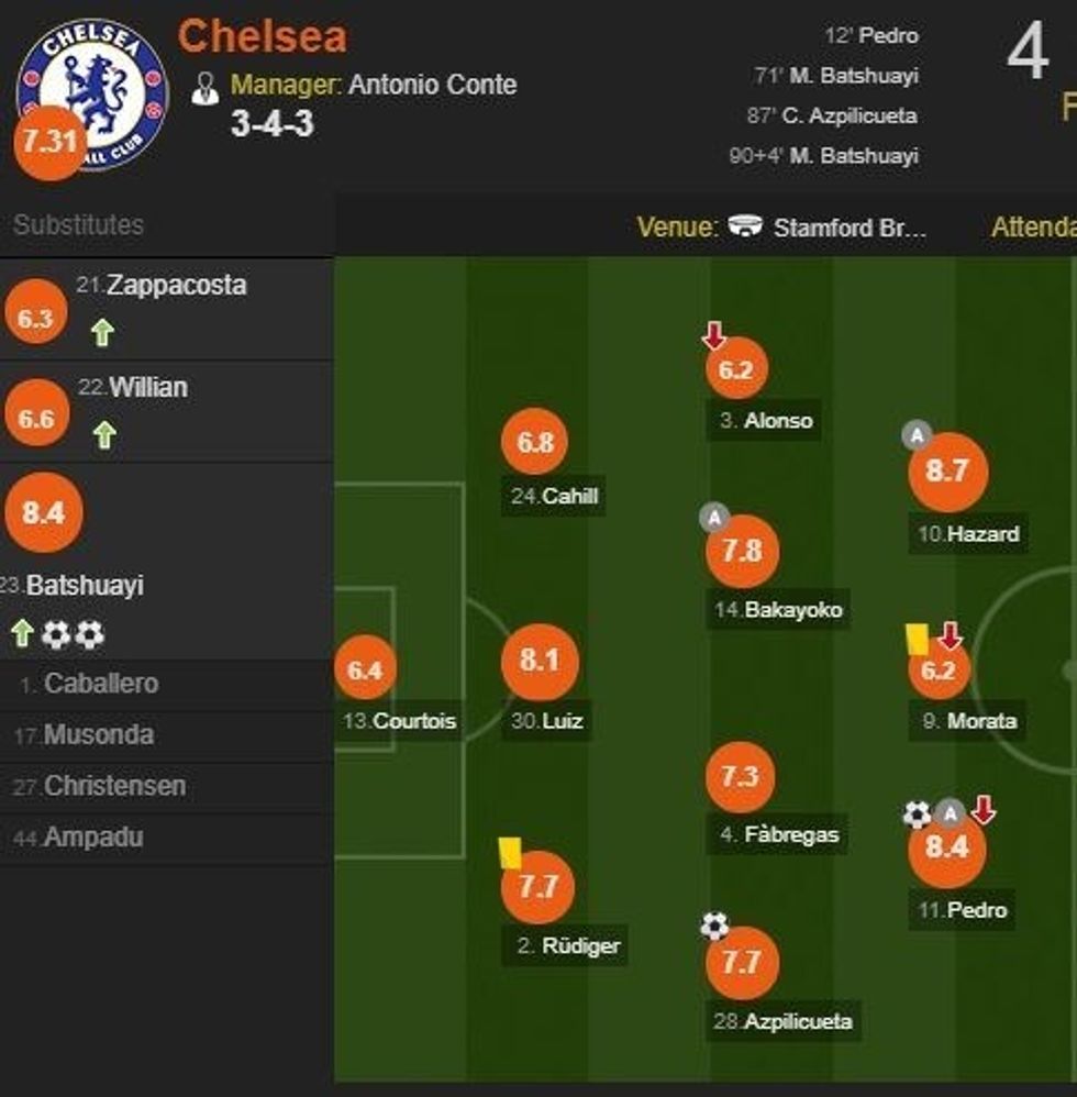 notatt 2 e1508593435170