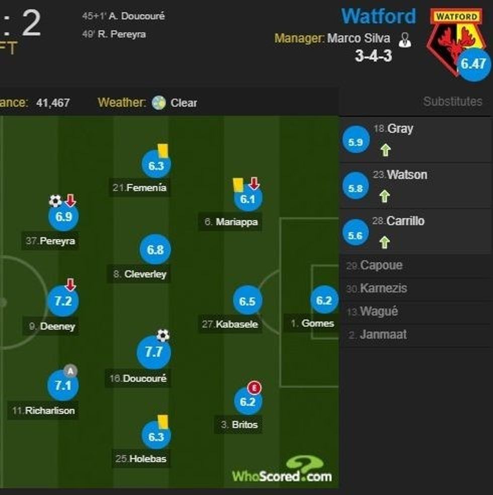 notatt 3 e1508593472714