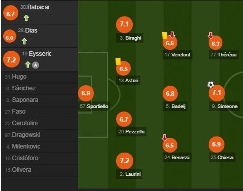 notatt e1515190282271