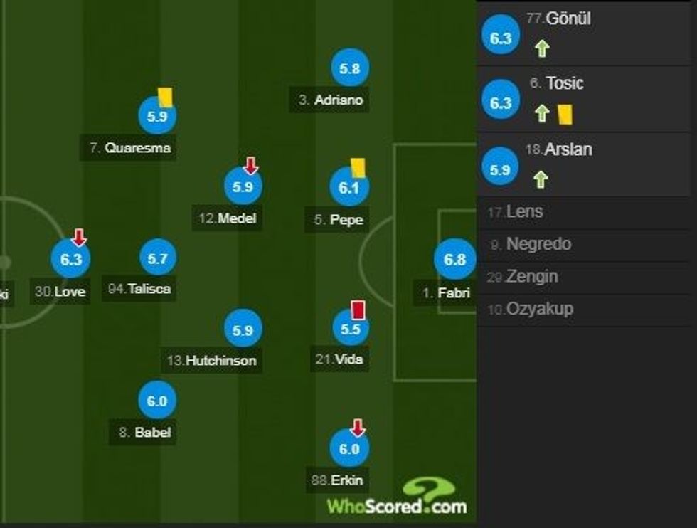 notatt11c 1 e1519163606846