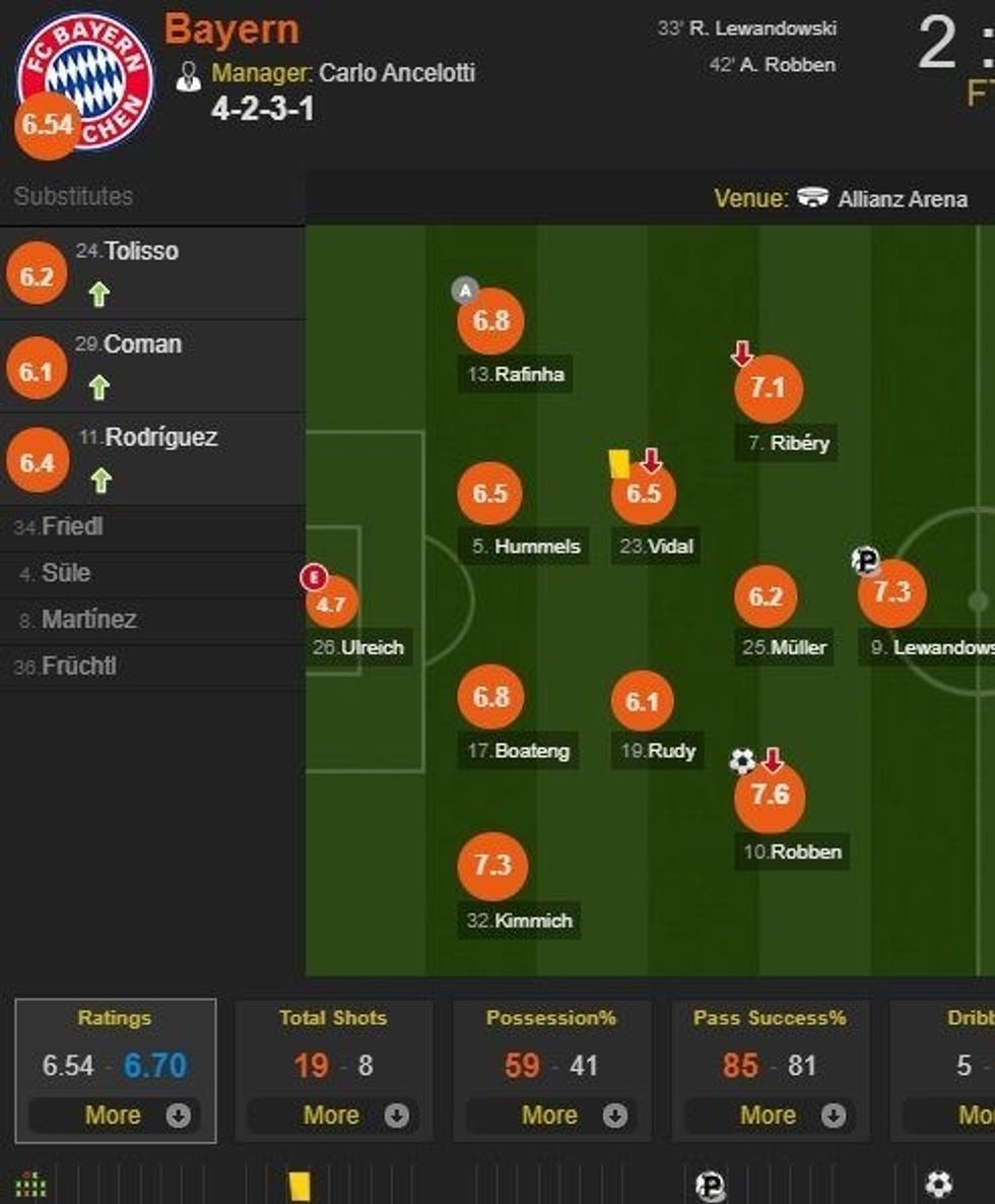 notattt e1506112822565