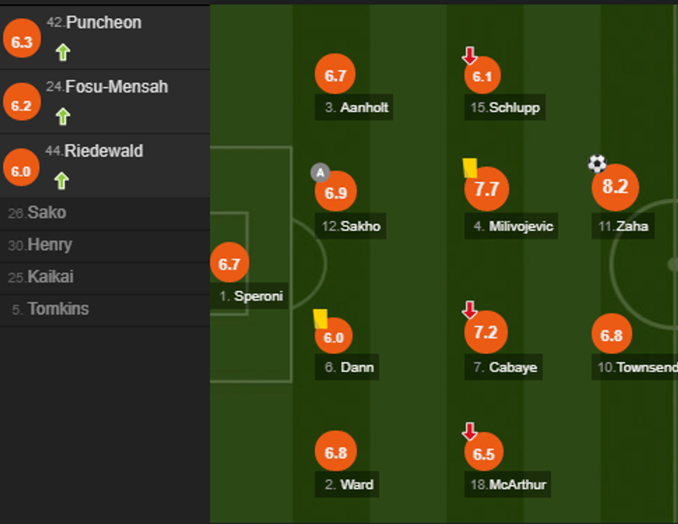 nott chelsea e1507997805578