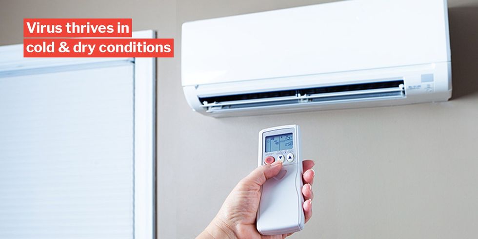 Novel Coronavirus Surives Longer In Air Con Conditions MOH Expert Advises Sporeans To Open Their Window v2 1