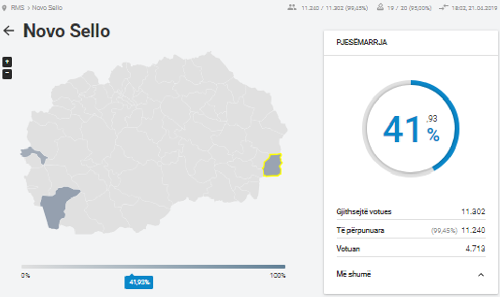 novo sello zgjedhje lokale