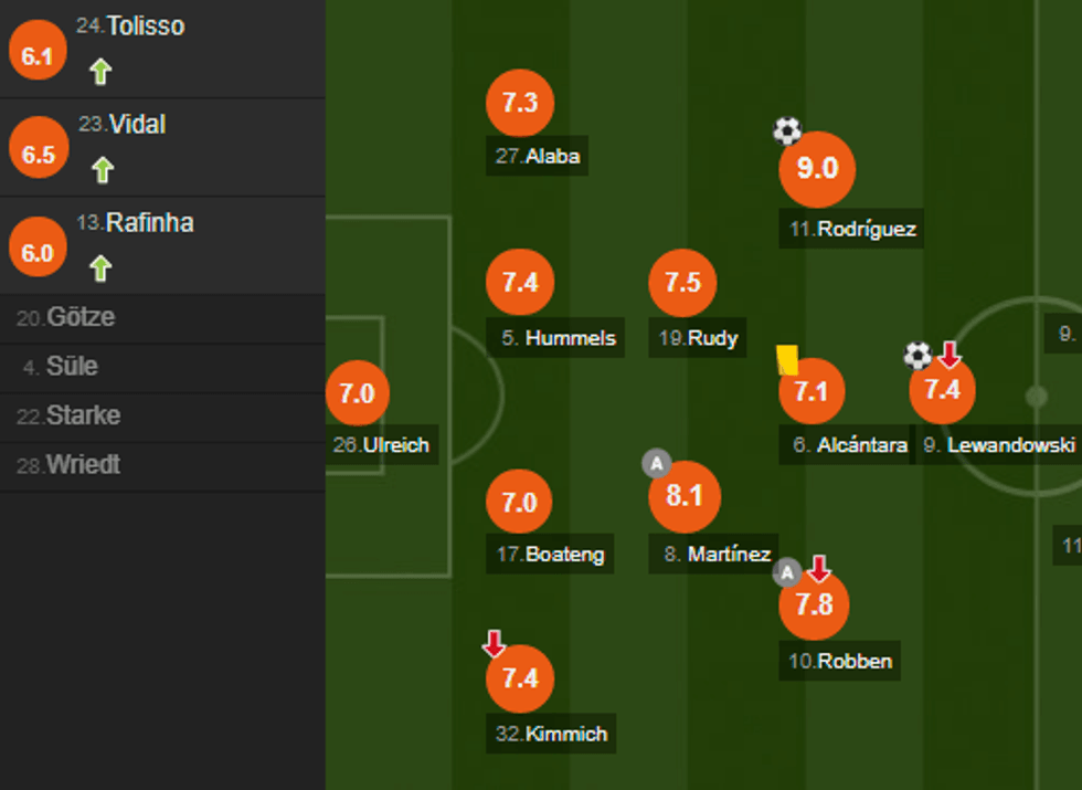 noyat bayern e1509216406412