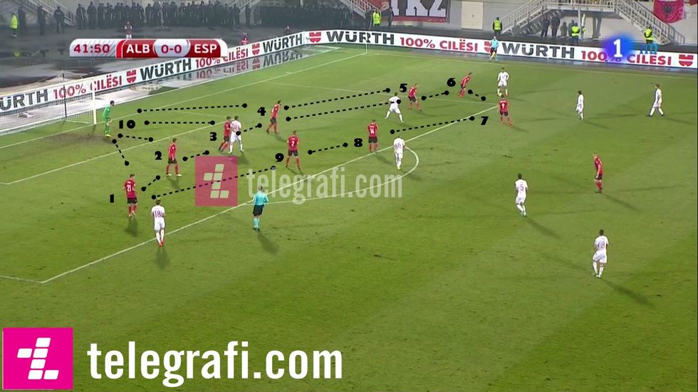 Nuk është aspak çudi që Spanja nuk ka shënuar gol, pasi Shqipëria ka qenë fantastike në pjesën e parë.