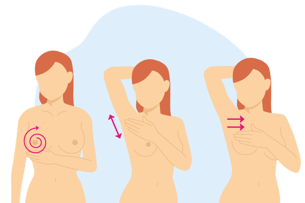 Nyje ne gji ose ne sqetull