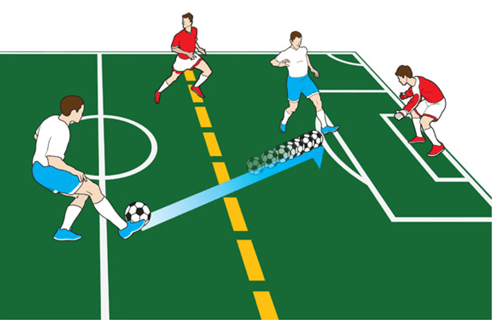 Off Side Rule