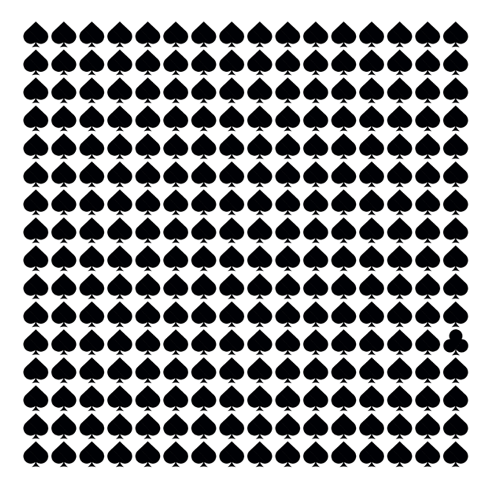 only 5 out of 100 people will graduate from this odd one out quiz6