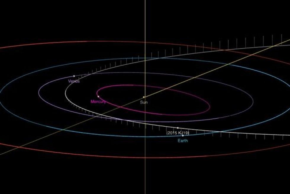orbit viewer snapshot 1