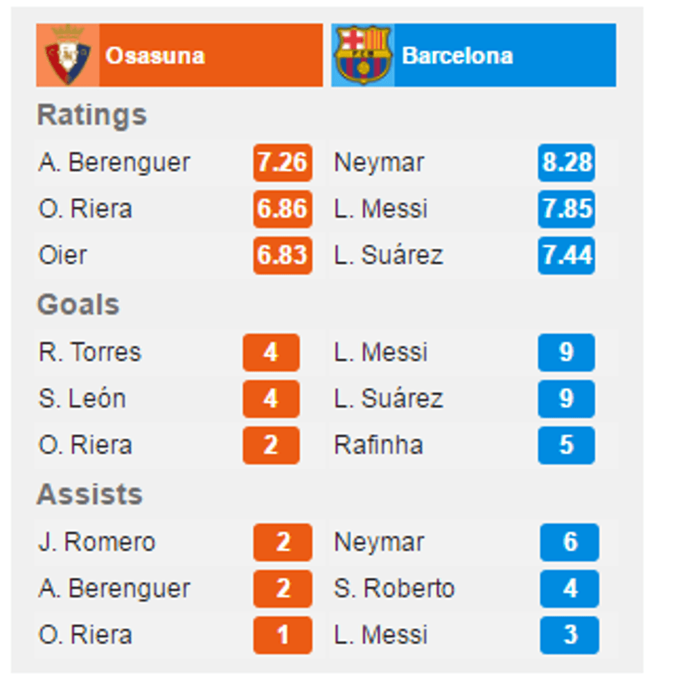 osasuna-barca