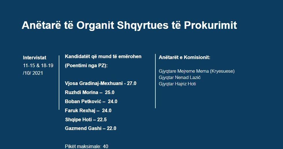 oshp ambasada britanike