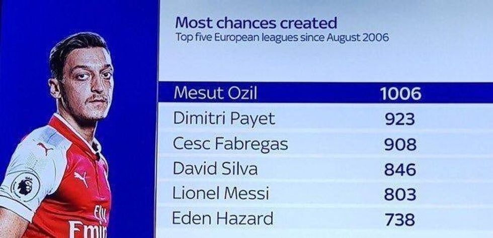 ozil 1