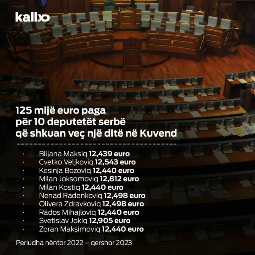 Pagat e deputeteve serbe 1