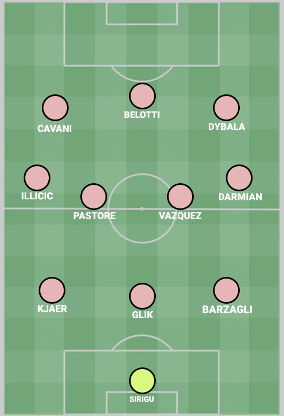 PALERO FORMACIONI 12