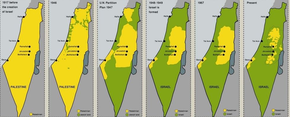 Palestina e1545658481403