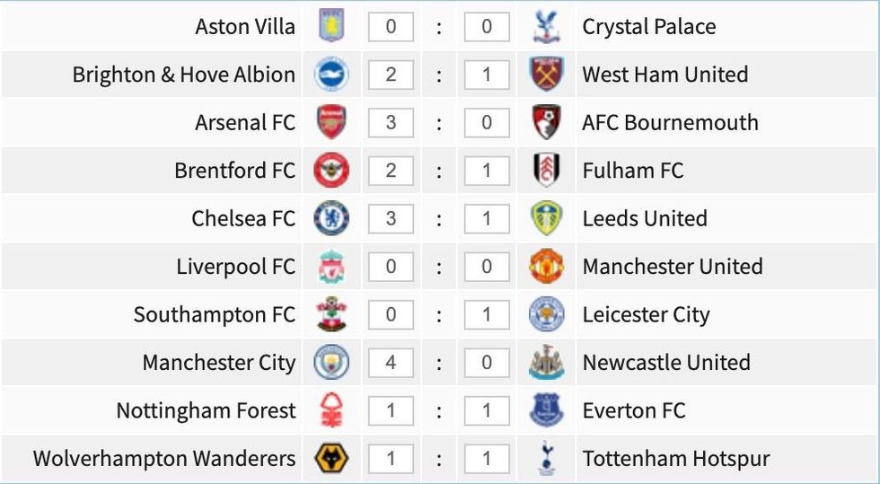 Parashikimet e ndeshjes së javës së 26 të Premier League.