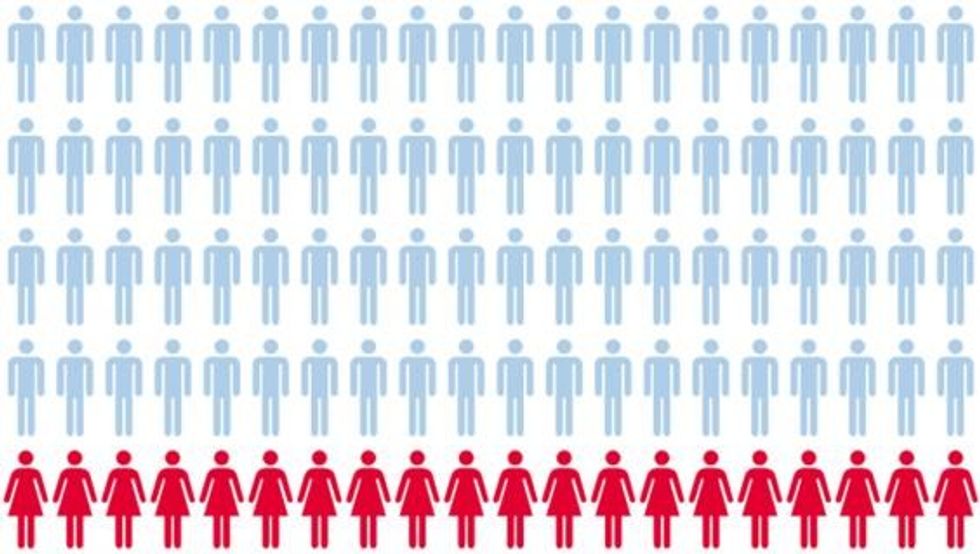 Parliamentar seats graphic