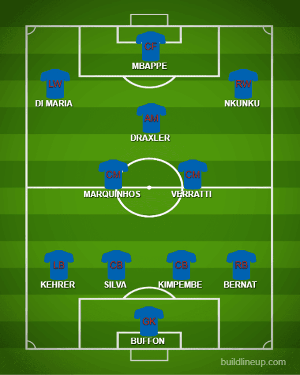 parutd 1