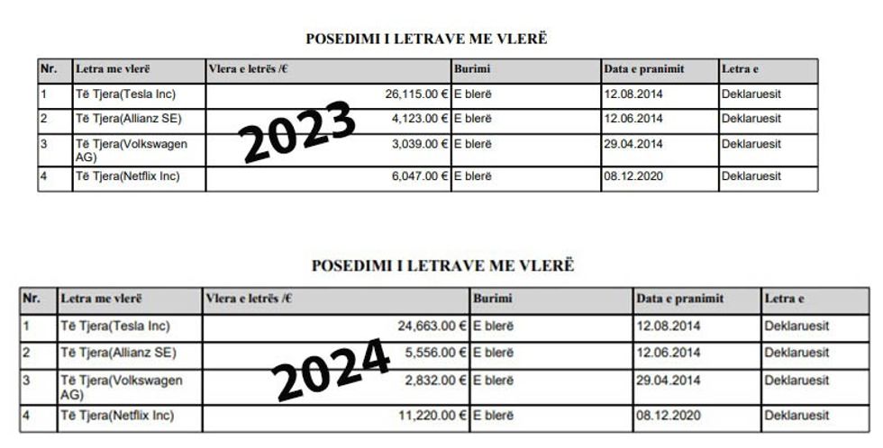 pasuria murati 2023 4
