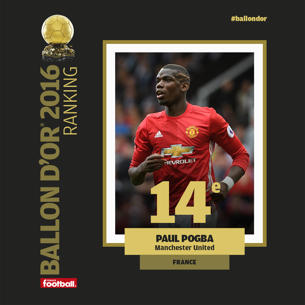 paul pogba 12