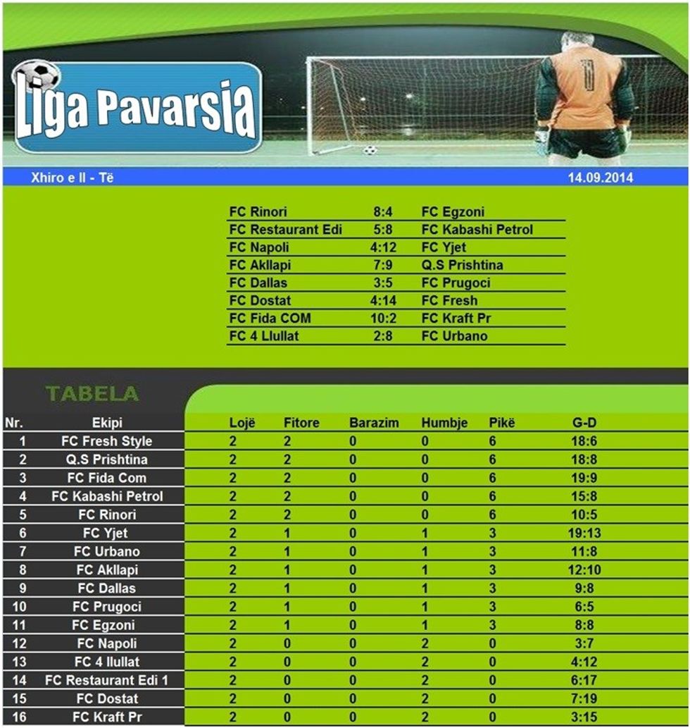 pavarsia2liga(1)