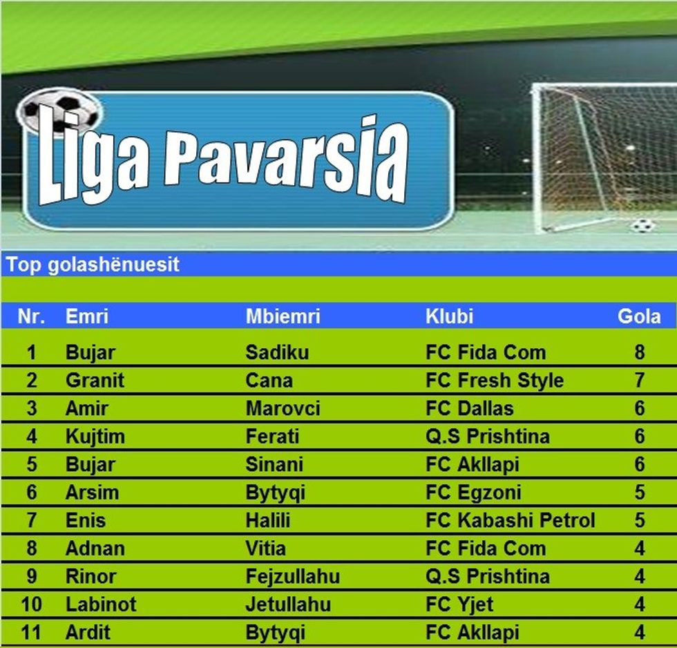 pavarsia2liga