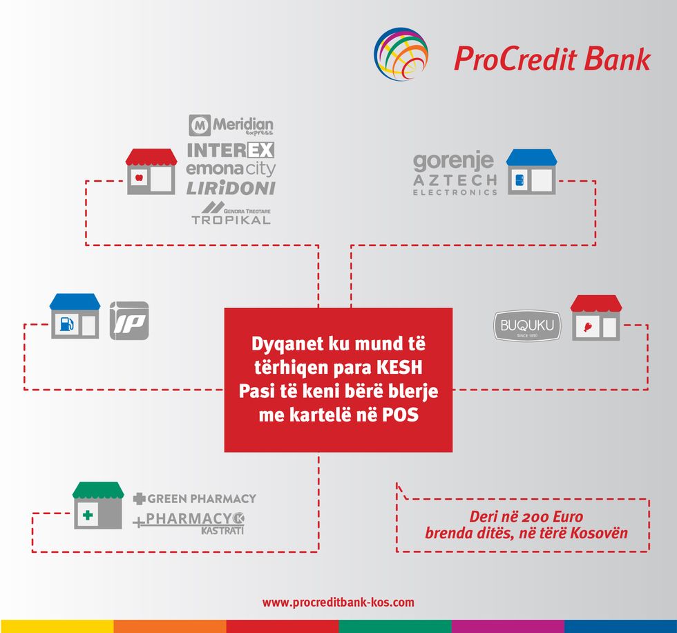 PCB CashBack MAP 04 01