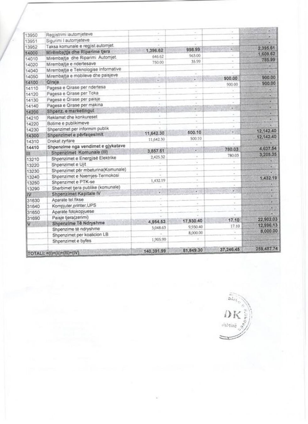pdk02