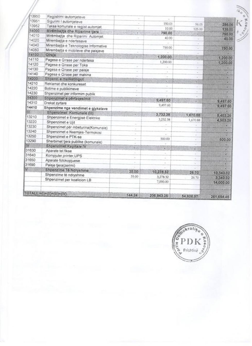 pdk06