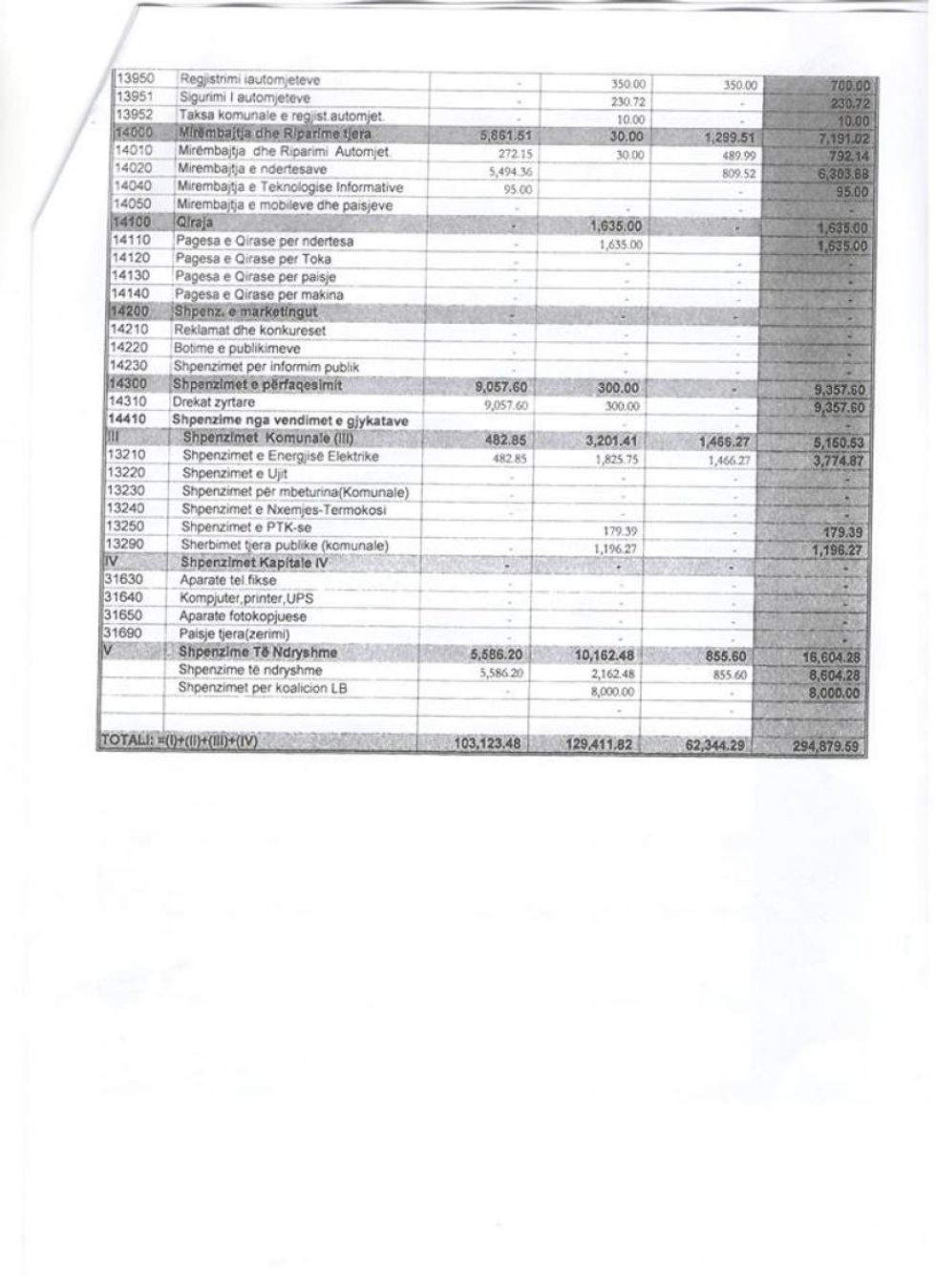 pdk07