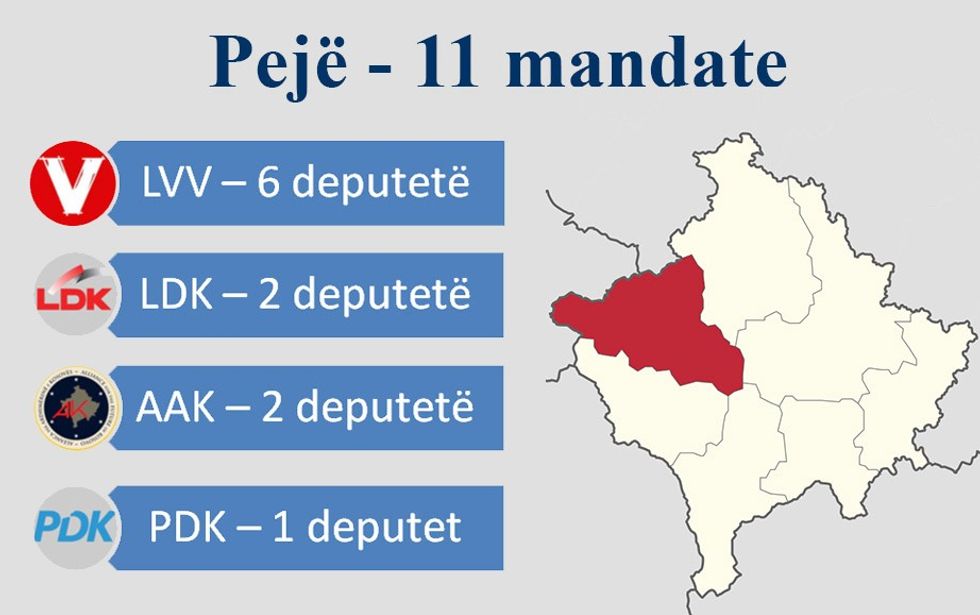 peja1 1