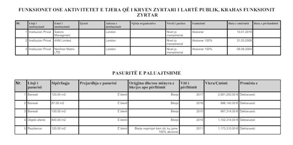 PerparimRama Pasurite