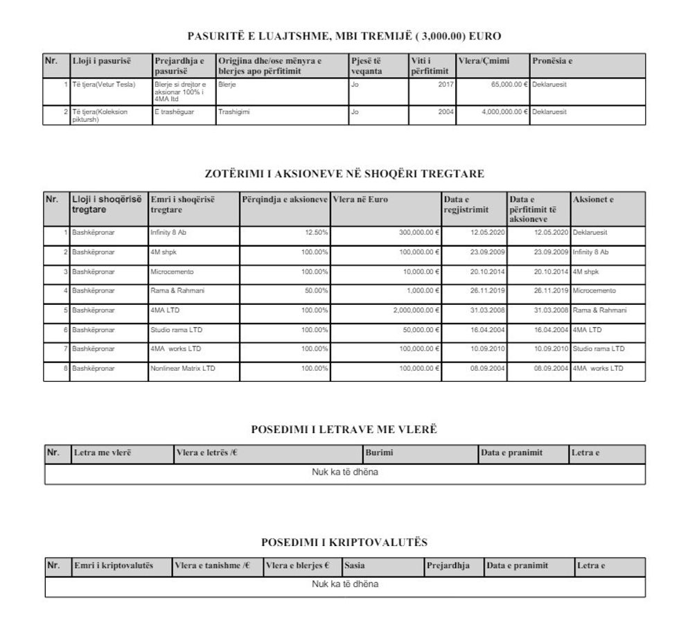 PerparimRamapasuria2