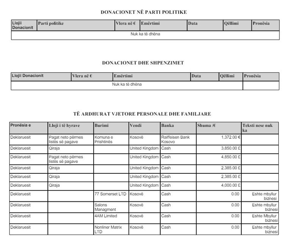 perparimramapasurite 4