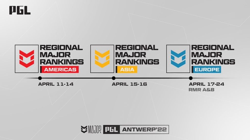 pgl schedule