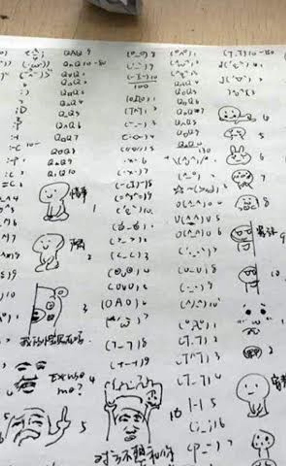 Pic shows: He is copying expressions.nnChinese students who arrive late for class are being asked to copy out 1,000 different emojis on a piece of A4 paper after a university instructor came up with the bizarre and ingenious new punishment.nnPictures of the reportedly