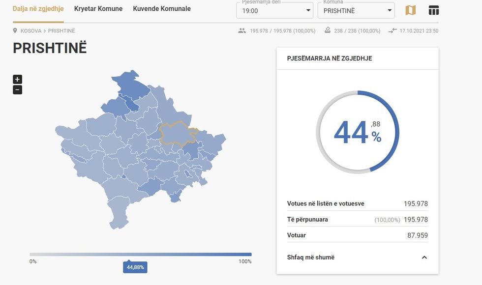 pjsmarrja zgjedhje pr