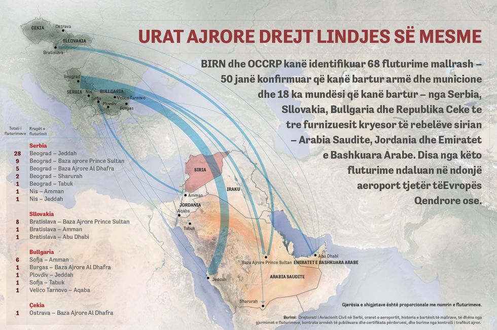 PLANES_MAP_ALBANIAN-01 (1)