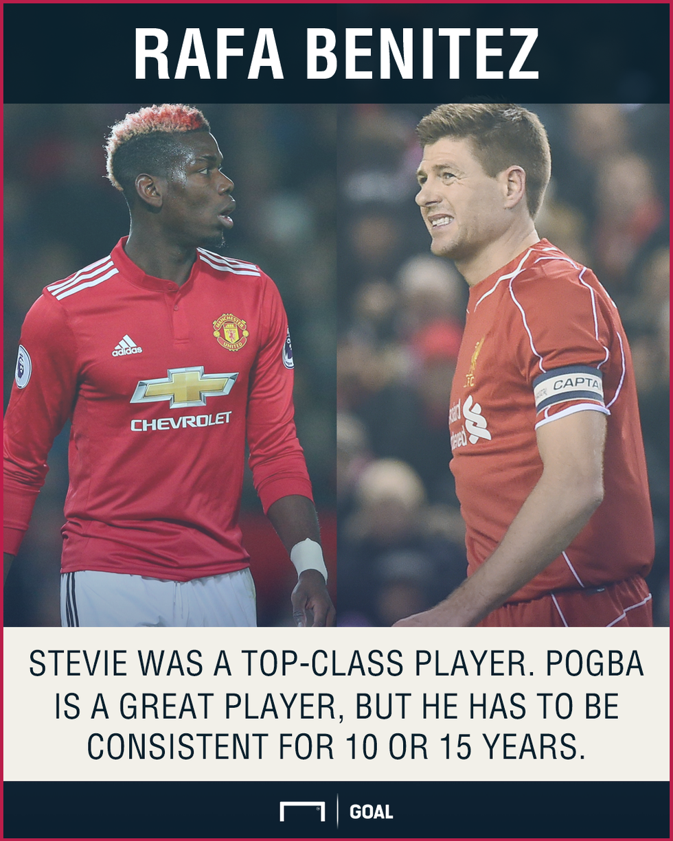 pogba gerrard