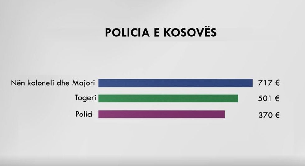 polici 1