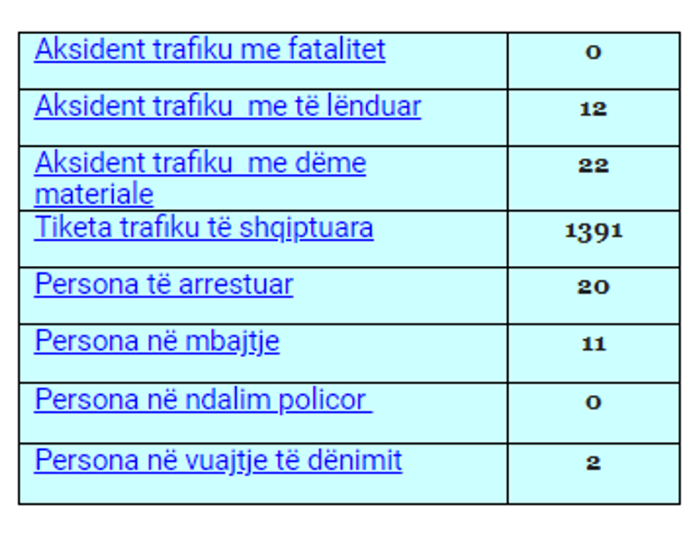 policia 24oreshi 1602