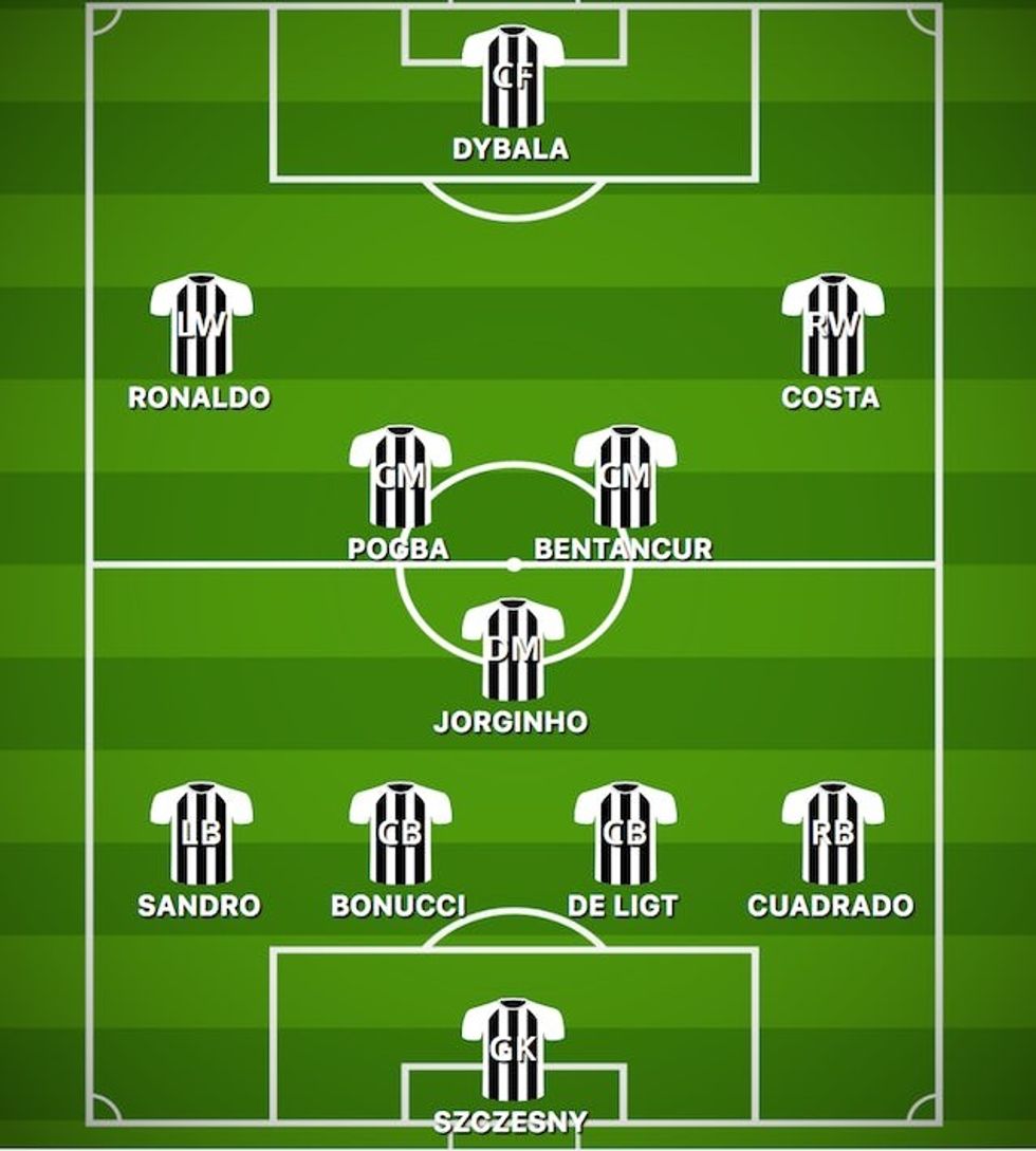 poss juv xi pogba.09.33