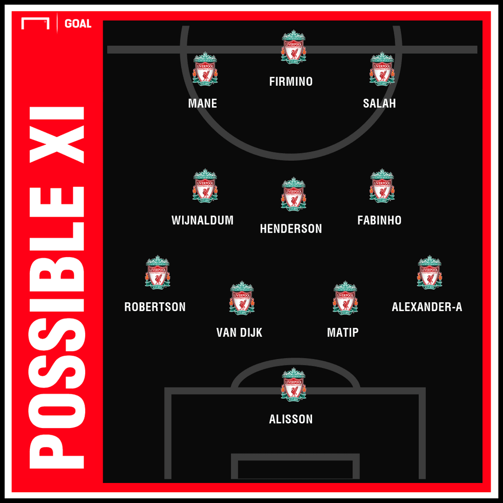 possible liverpool xi v manchester united 2019 tbzns5jayfsw184fetj83voc8